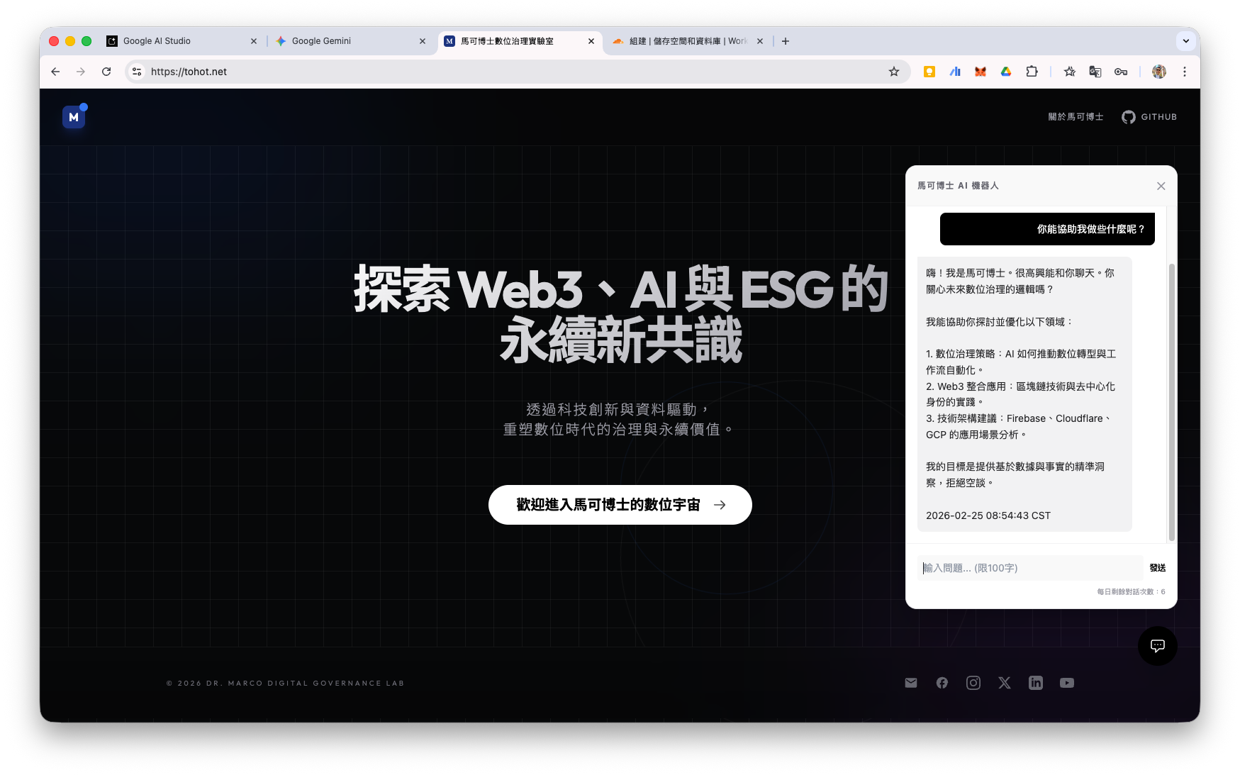 從架構解耦到數位分身:tohot.net 重生的實踐